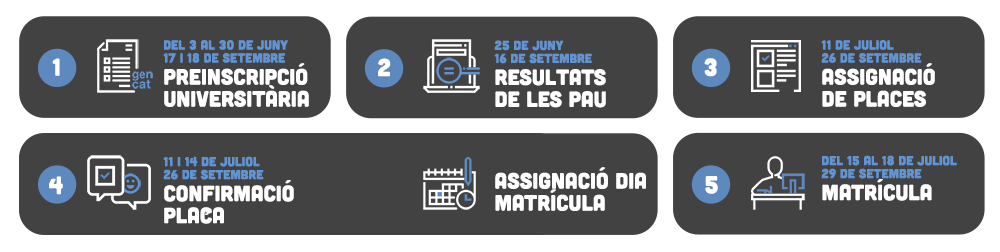 Calendari