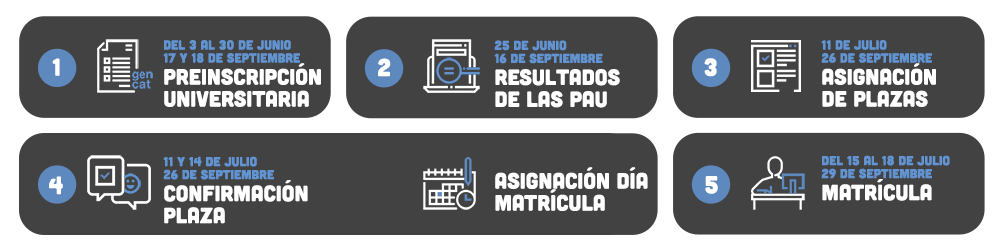 Calendario